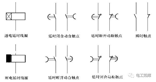 时间<b class='flag-5'>继电器</b>的<b class='flag-5'>触点</b>有哪些