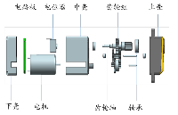 舵机对比<b class='flag-5'>伺服</b><b class='flag-5'>电机</b>，步进<b class='flag-5'>电机</b><b class='flag-5'>有</b>哪些<b class='flag-5'>优点</b>？