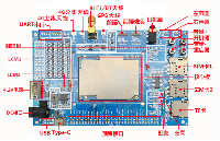 安卓主板MT6771/MT8788/MT8183...