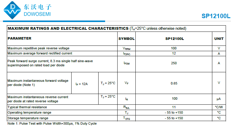 wKgZomUKuCGATI0RAABP7SL-Pgg175.png