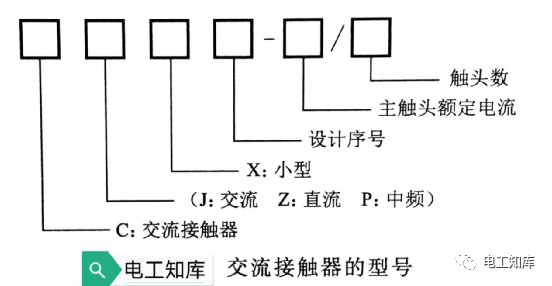 交流<b class='flag-5'>接触器</b>的型号及含义