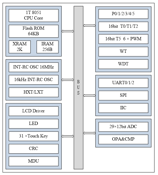 wKgaomUDxASANI5iAAA0V8jy6SE297.png