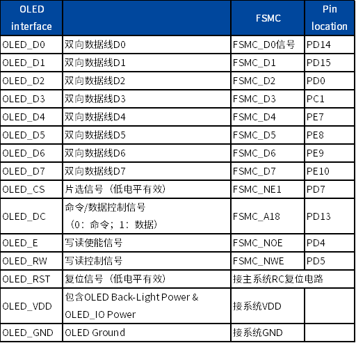 wKgaomUD80iAH_DhAAAuZdGEIbU981.png