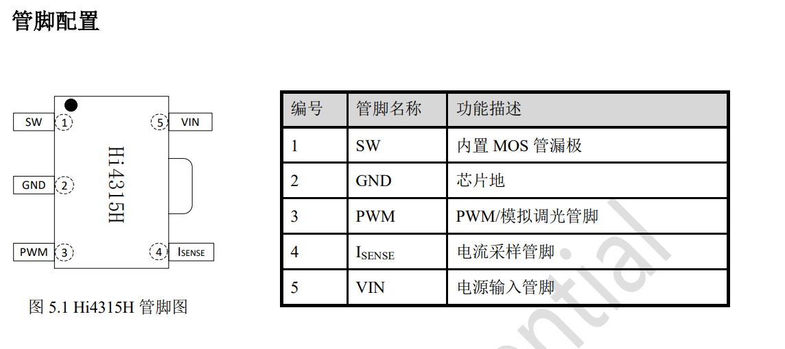 wKgaomUJUViATiOFAAFK-wutD_w717.png