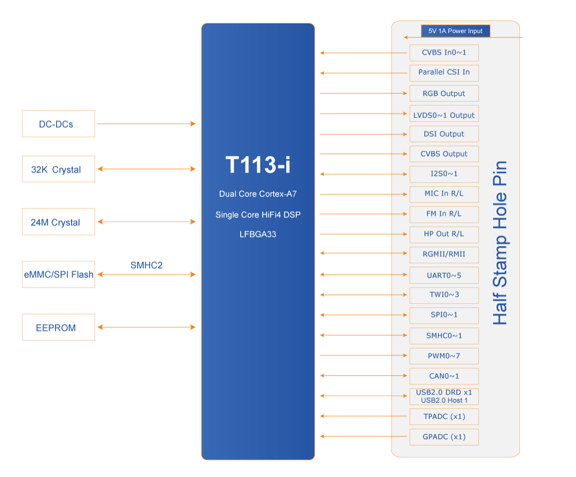 wKgaomUM-c2AASafAAPVHkPR7Xg787.png