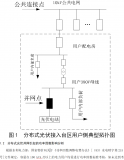 分布式<b class='flag-5'>光</b><b class='flag-5'>伏</b>接入对<b class='flag-5'>配电网</b>台区功率因数的影响分析