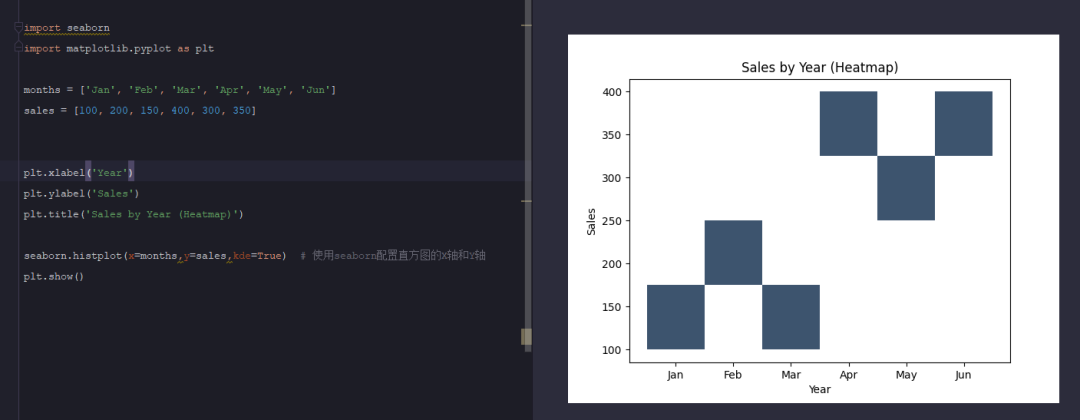 <b class='flag-5'>python</b><b class='flag-5'>中</b>如何绘制直方图和点线图