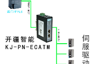 现场纪录-YE系列步进<b class='flag-5'>驱动器</b><b class='flag-5'>连接</b><b class='flag-5'>Ethercat</b><b class='flag-5'>转</b><b class='flag-5'>profinet</b><b class='flag-5'>网关</b>