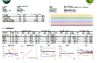 AEM TESTPRO CV-100支持最新的G...