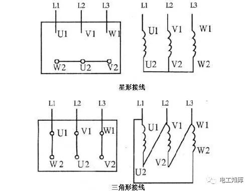 电机的星形和<b class='flag-5'>三角形接法</b>