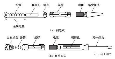 <b class='flag-5'>验电笔</b>的结构、用途、使用方法及<b class='flag-5'>注意事项</b>