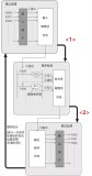 PLC中断功能详解