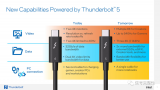 英特尔新一代互连标准技术Thunderbolt ...