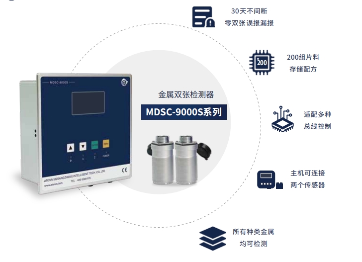 MDSC-9000S 金属双张检测控制器