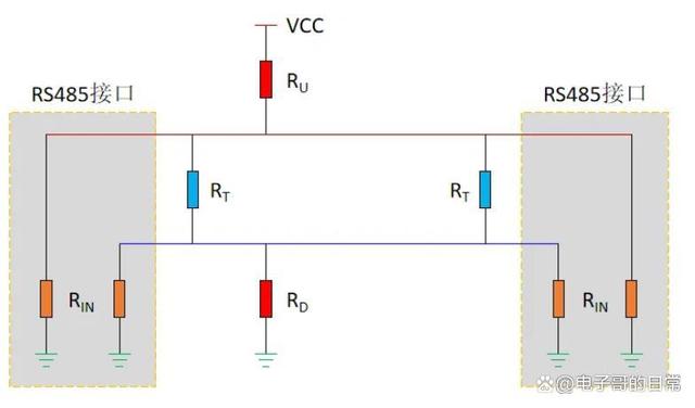 <b class='flag-5'>上下拉</b><b class='flag-5'>电阻</b>应用很简单吗？哪些地方要加<b class='flag-5'>上下拉</b><b class='flag-5'>电阻</b>？