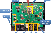 圆扬LE audio CWDK-Q1 EVB开发...