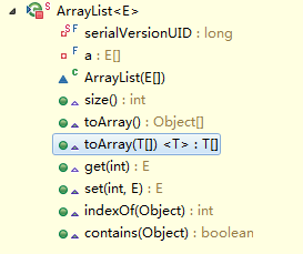 JDK中<b class='flag-5'>java</b>.lang.Arrays <b class='flag-5'>类</b>的源码解析