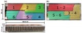 特斯拉Model S电池模组详细解析