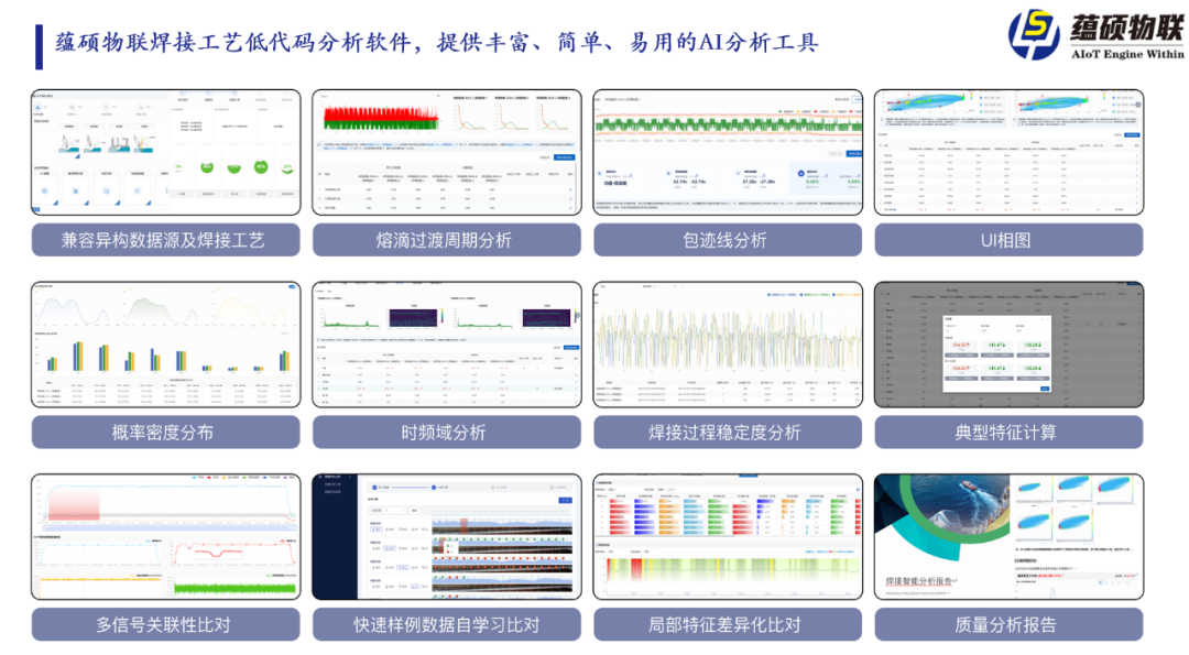 多模态AI技术的工具化趋势，正在快速推动焊接领域...