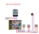 家里<b class='flag-5'>漏电</b>如何检测 <b class='flag-5'>线路</b><b class='flag-5'>漏电</b>检查<b class='flag-5'>方法</b>