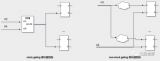 IC设计：clock-gating综合实现方案