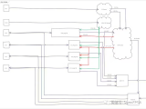 FPGA IP核开发流程概要