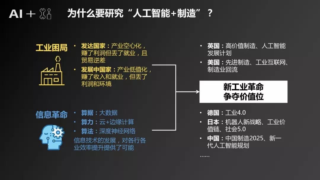 安达发|AI在APS生产计划排程系统中的应用与优...