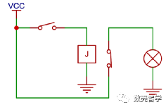 <b class='flag-5'>振荡</b>信号产生<b class='flag-5'>原因</b> <b class='flag-5'>振荡威廉希尔官方网站
</b>原理详解