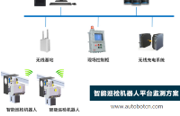 XKCON祥控机房智能机器人巡检系统