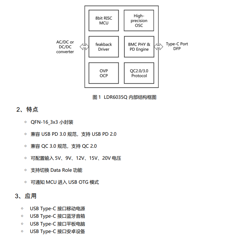 如何实现基于USB-C接口的智能产品的不同电源策...