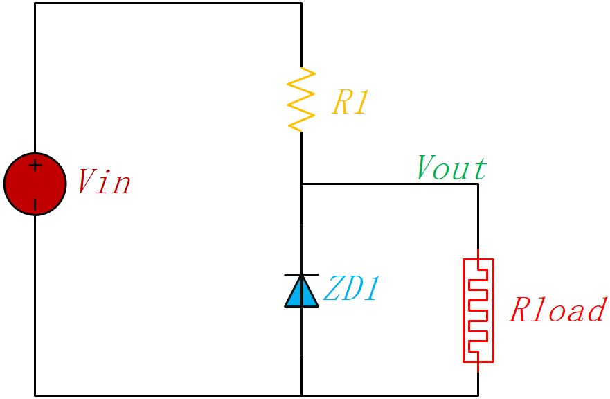 <b class='flag-5'>简述</b>Zener(齐纳<b class='flag-5'>二极管</b>)的使<b class='flag-5'>用场景</b>