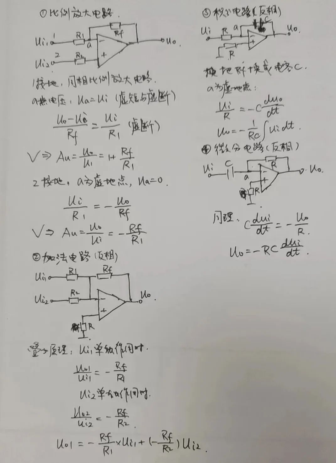 运算<b class='flag-5'>放大</b>器<b class='flag-5'>威廉希尔官方网站
</b><b class='flag-5'>分析</b><b class='flag-5'>方法</b>