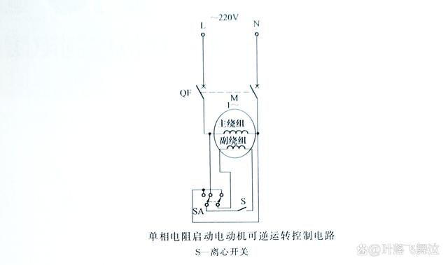 单相电动机<b class='flag-5'>控制威廉希尔官方网站
</b><b class='flag-5'>简</b><b class='flag-5'>析</b>