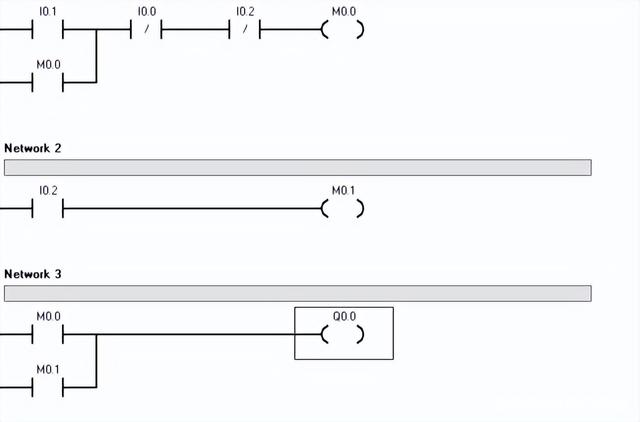 PLC<b class='flag-5'>点</b><b class='flag-5'>动</b>与<b class='flag-5'>自</b><b class='flag-5'>锁</b><b class='flag-5'>威廉希尔官方网站
</b>详解