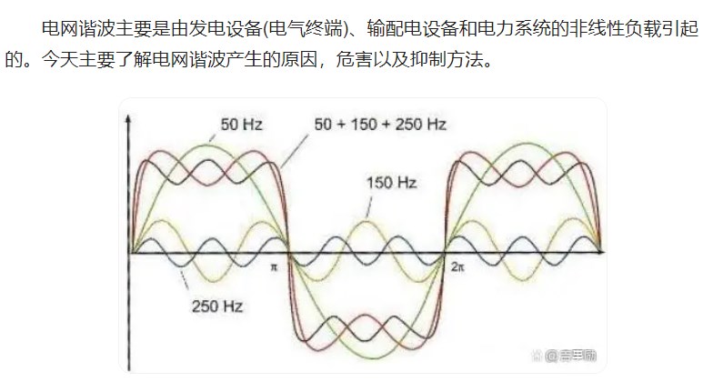 <b class='flag-5'>电网</b><b class='flag-5'>谐波</b><b class='flag-5'>产生</b>的<b class='flag-5'>原因</b> <b class='flag-5'>电网</b><b class='flag-5'>产生</b><b class='flag-5'>谐波</b>导致哪些<b class='flag-5'>危害</b>