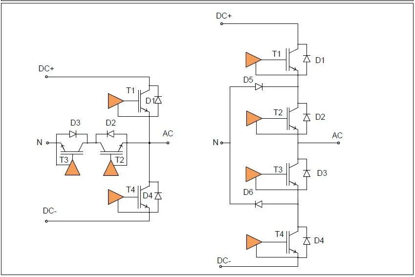 功率半导体在<b class='flag-5'>三</b><b class='flag-5'>电平</b><b class='flag-5'>NPC</b>和TNPC拓扑结构中的控制和保护