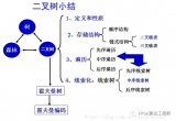 如何搞定<b class='flag-5'>通信物理层</b>？<b class='flag-5'>物理层</b>包含哪些内容？如何落地<b class='flag-5'>实现</b>呢？