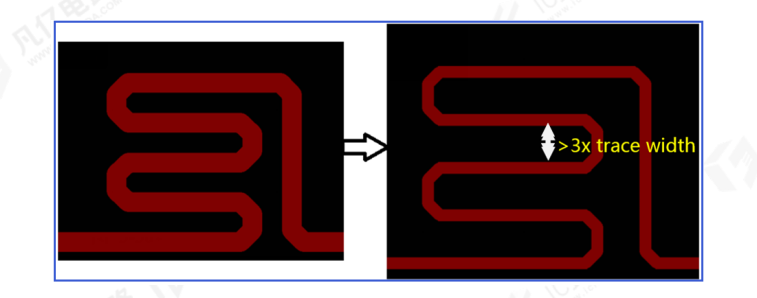 <b class='flag-5'>PCB设计</b>中常见的<b class='flag-5'>走</b><b class='flag-5'>线</b><b class='flag-5'>等长</b>要求