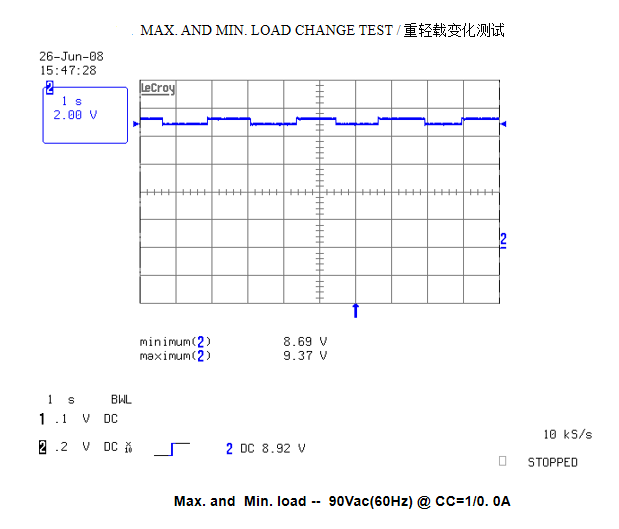 <b class='flag-5'>电源模块</b>重轻载变化<b class='flag-5'>测试</b>怎么测？需要哪些<b class='flag-5'>测试</b>设备？