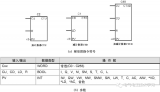 西门子S7-200 SMART <b class='flag-5'>PLC</b><b class='flag-5'>计数器</b>指令介绍