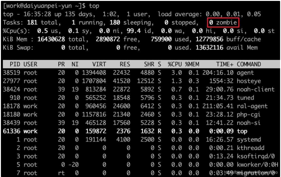 如何查看系统是否有<b class='flag-5'>僵尸</b><b class='flag-5'>进程</b>