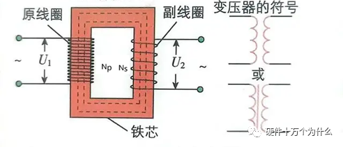 反离激隔式开关<b class='flag-5'>电源</b>的<b class='flag-5'>工作过程</b>