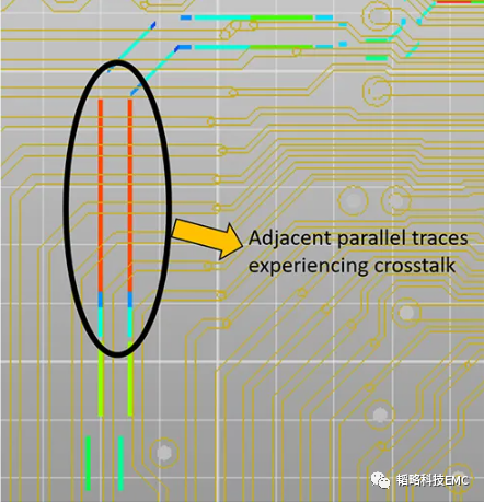 如何<b class='flag-5'>减少</b><b class='flag-5'>PCB</b>板内的<b class='flag-5'>串</b><b class='flag-5'>扰</b>