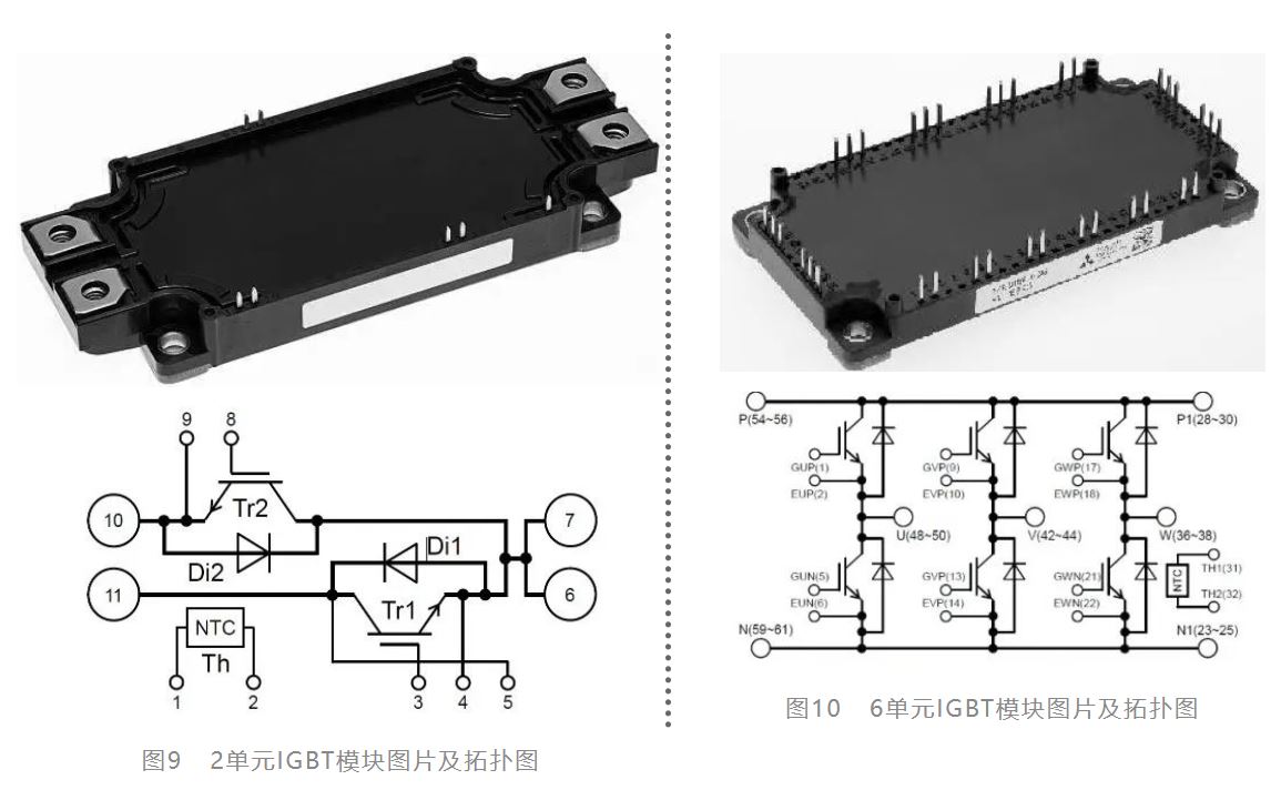 IGBT/IPM/<b class='flag-5'>DIPIPM</b>定义及应用基础（2）