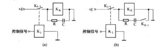 RC延时威廉希尔官方网站
