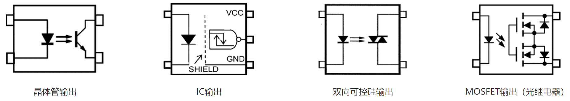 <b class='flag-5'>光</b><b class='flag-5'>耦</b>与<b class='flag-5'>光</b><b class='flag-5'>继电器</b>有何<b class='flag-5'>区别</b>？