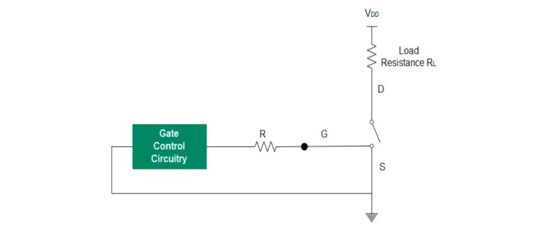 <b class='flag-5'>MOSFET</b>作为开关的工作原理和优势 <b class='flag-5'>MOSFET</b>开关<b class='flag-5'>威廉希尔官方网站
</b>图