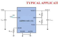 工业/农用无人机可使用<b class='flag-5'>DCDC</b><b class='flag-5'>电源</b><b class='flag-5'>芯片</b>ASIP00111601-15A