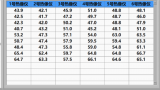 FLIR热像仪在<b class='flag-5'>水力发电</b>设备的应用