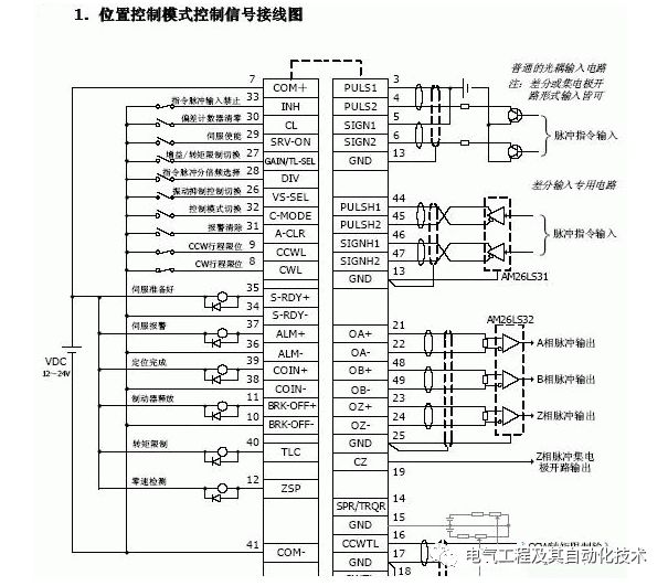 <b class='flag-5'>伺服</b><b class='flag-5'>电机</b>参数设置与接线方式